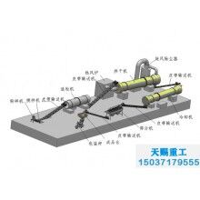 復混肥料生產工藝/復合肥設備生產廠家/有機無機復混肥設備