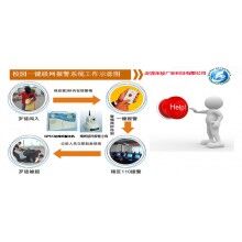 校園一鍵式報警系統平臺, 學校一鍵式報警系統