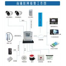 商鋪聯網報警平臺系統,商鋪聯網報警平臺欣廣安產品